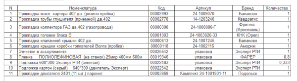 Прокладки дв. Г-24 Стандарт набор 18 шт.