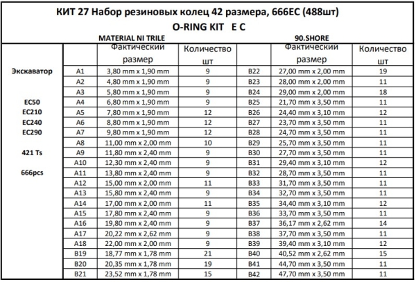 Набор резиновых колец 42 размера, 488шт